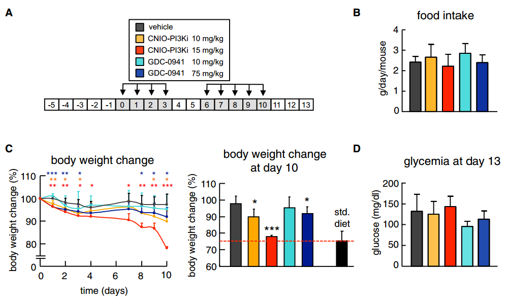 fig2e